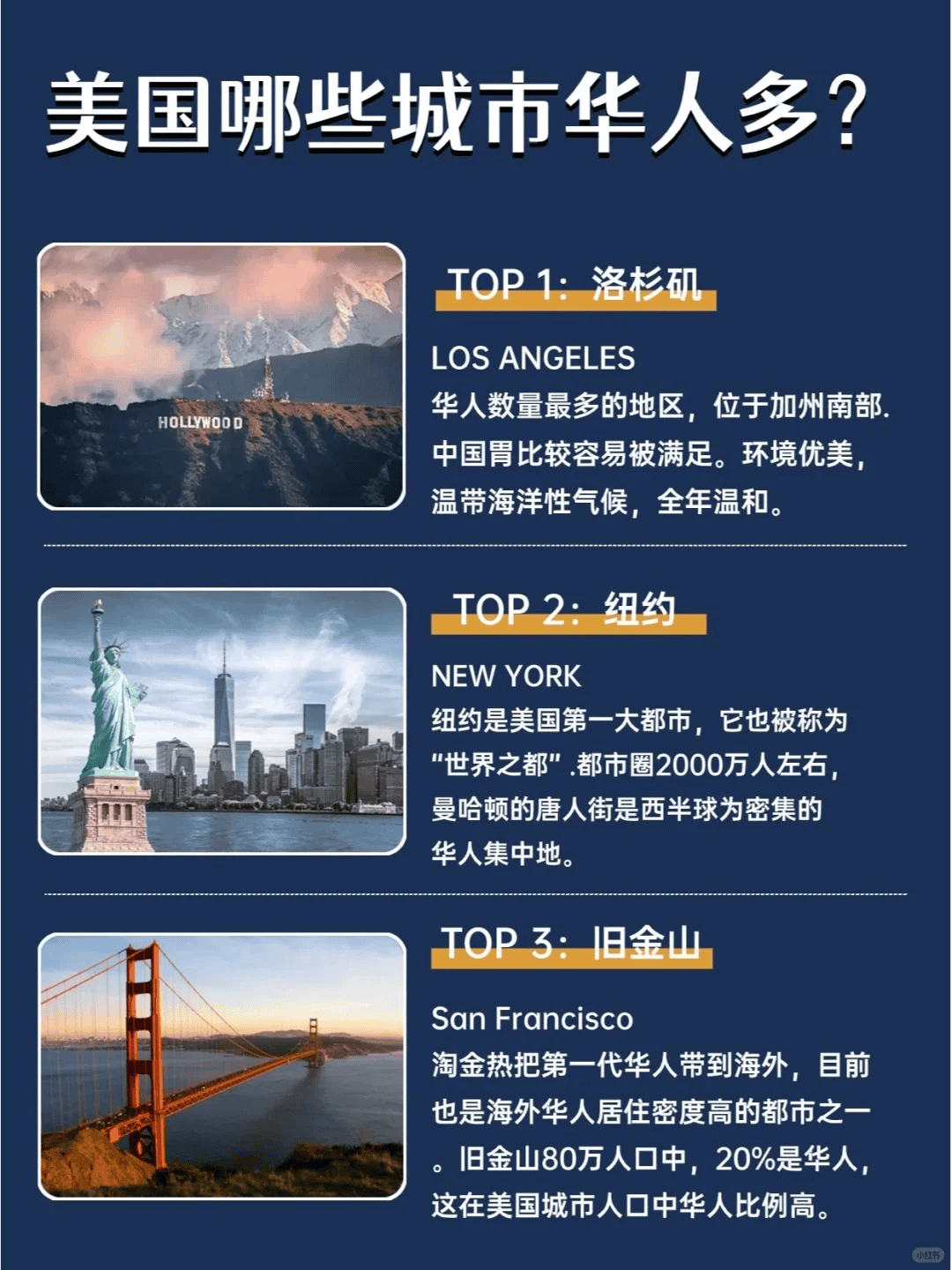 2024年美国华人最多的城市排名前十,最受华人欢迎宜居城市推荐